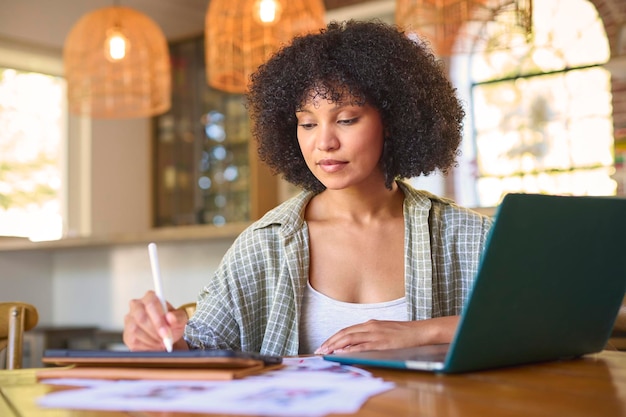 San Diego College Funding: Avoid These Common Financial Aid Mistakes